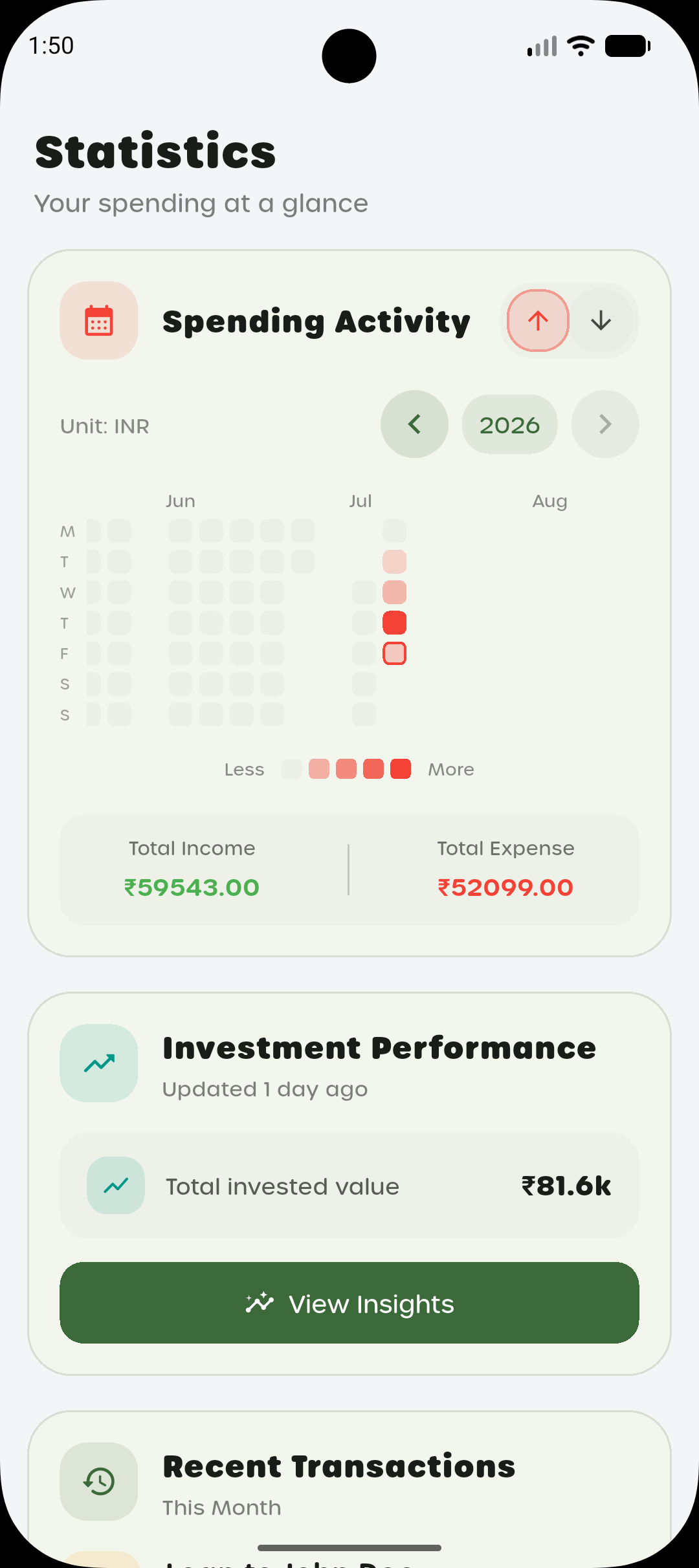 Spending Activity contribution heatmap and yearly totals